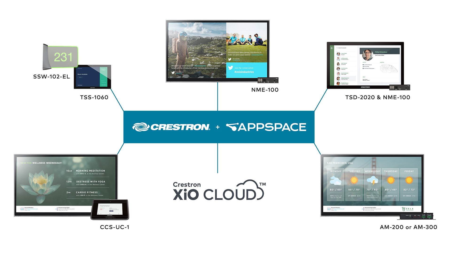 crestron nme appspace