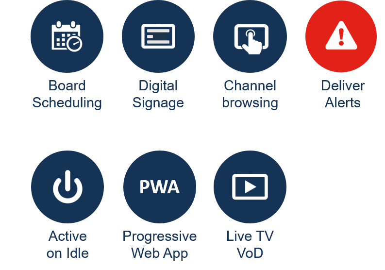 Appspace for Webex Boards