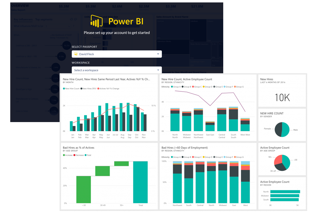 Power BI