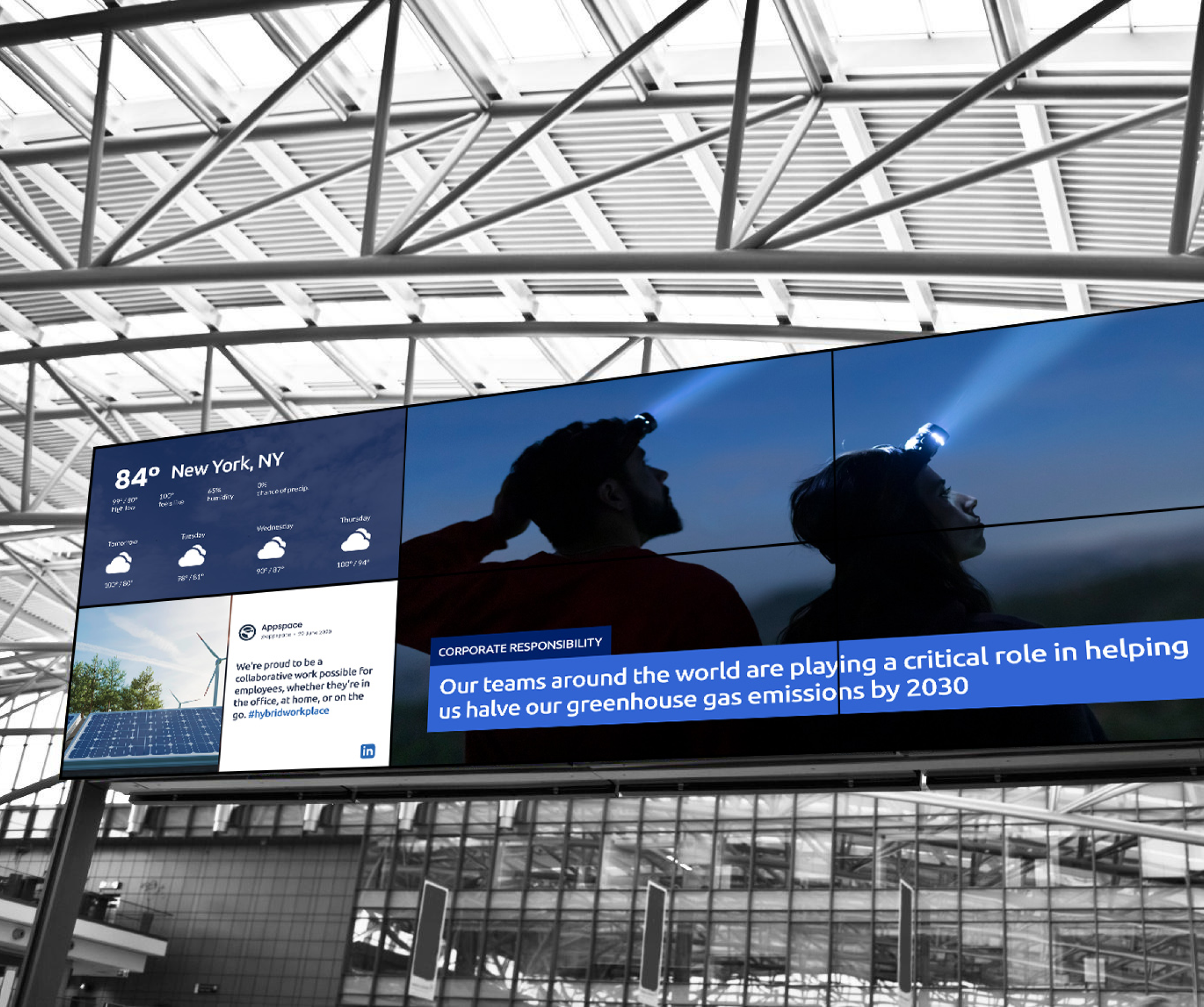 Workplace Digital Displays