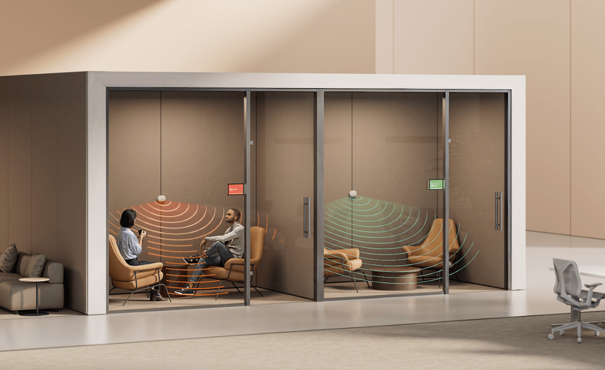 Real time insights - Logtech and Appspace