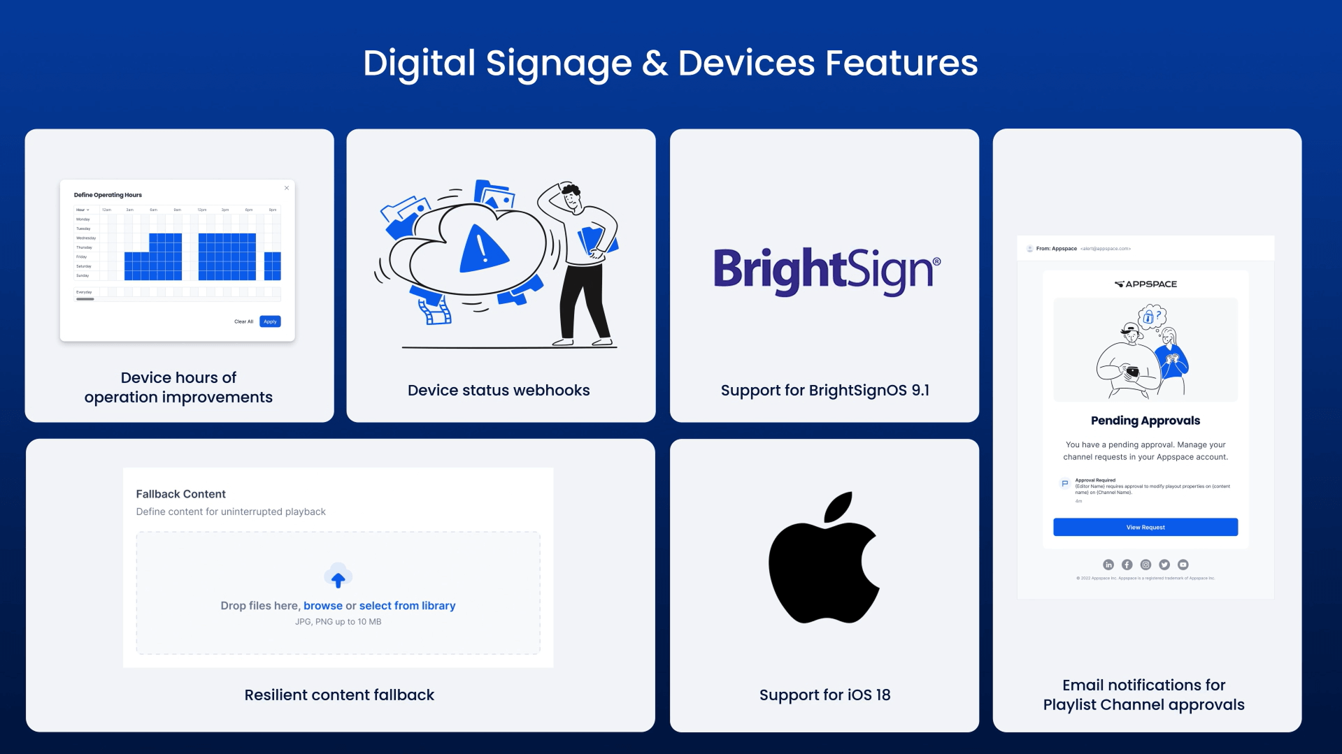 Libra release - Appspace - Digital Signage features