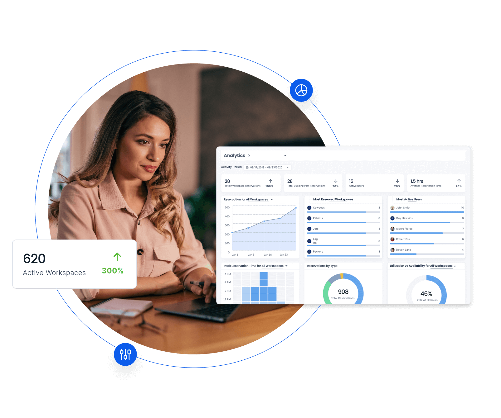Appspace/MS Copilot integration