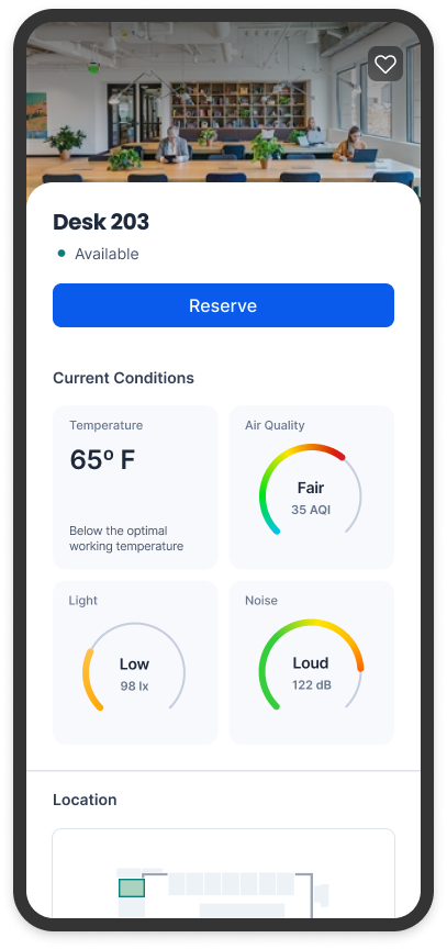 Green office space - Sensor Data
