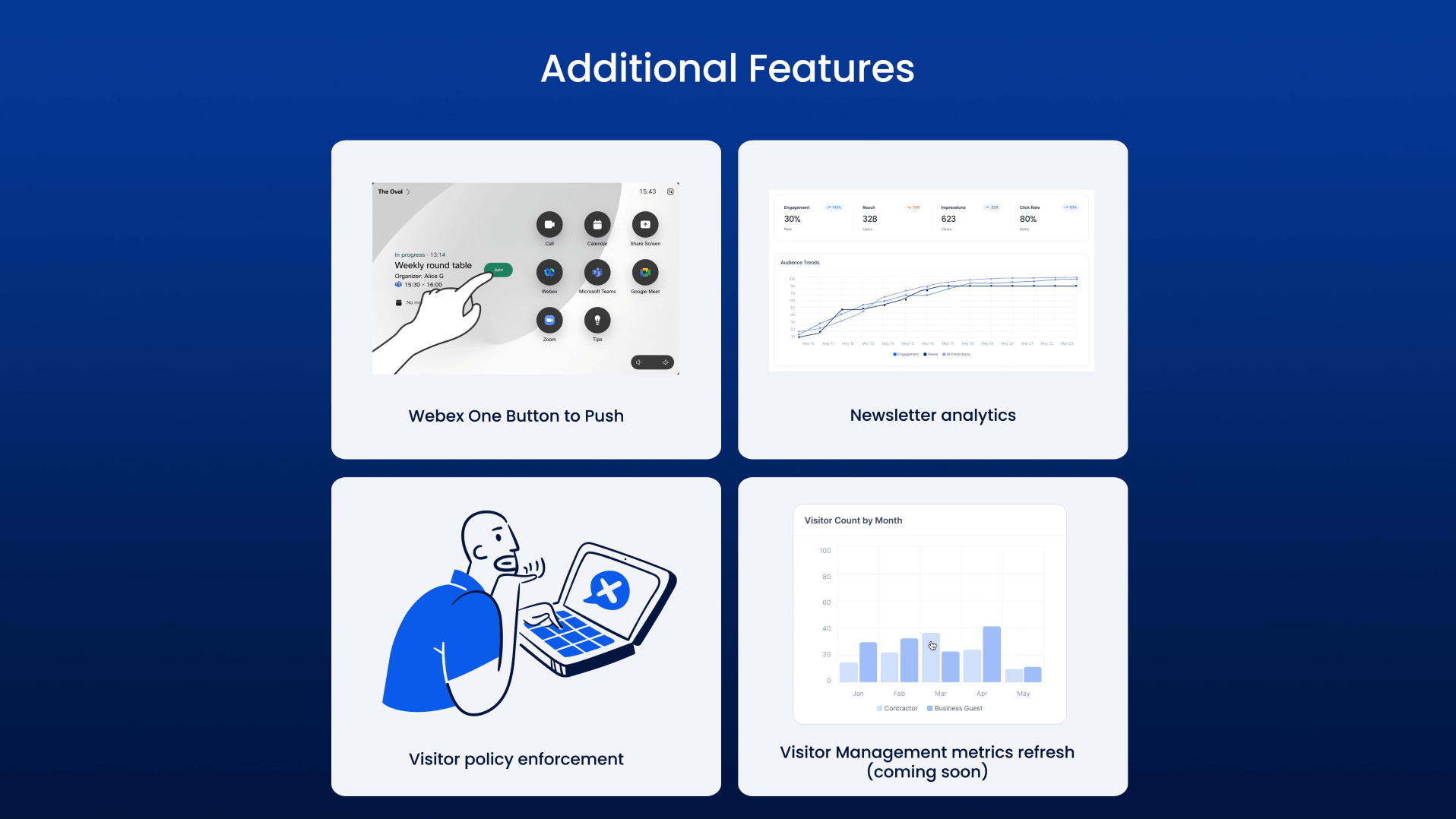 Additional features - Webex on button, Newsletter analytics, visitor policy, visitor metrics