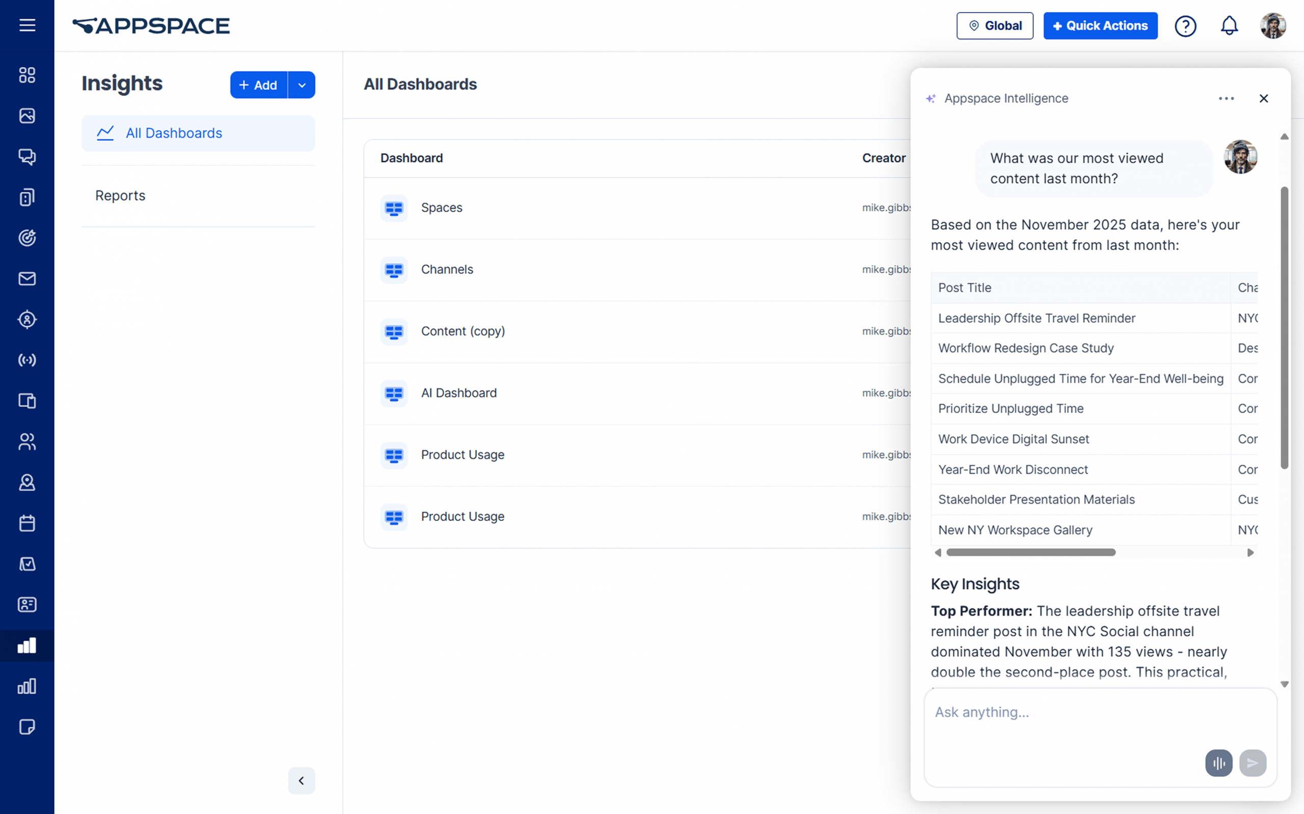 Insights assistant - Appspace