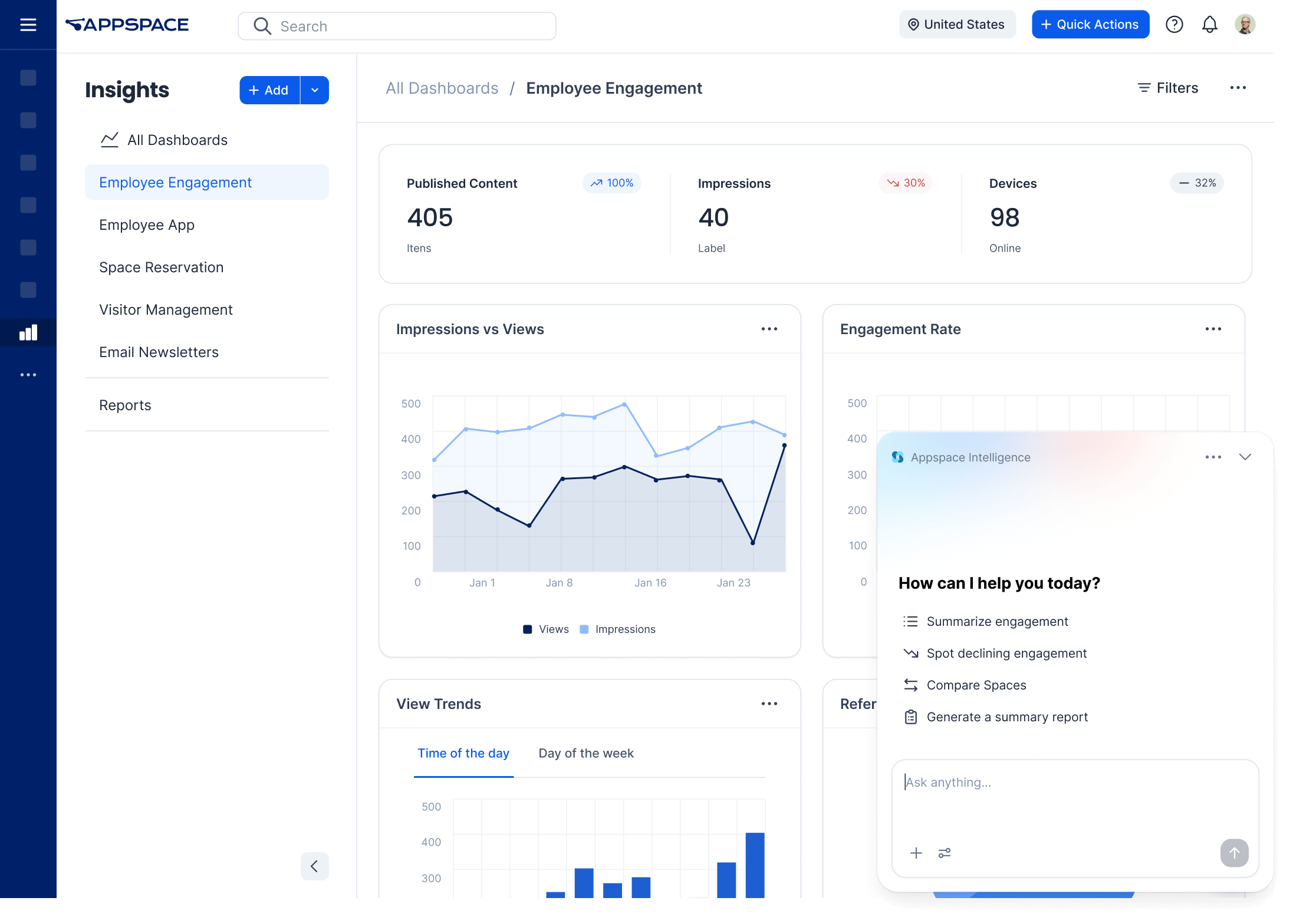 Dashboard of Insights-Module - Appspace