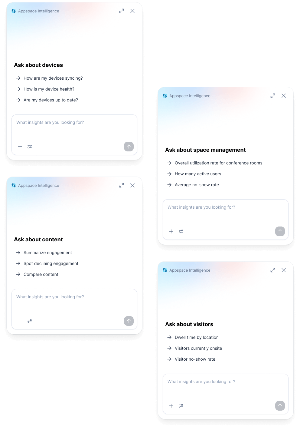 AI insights - Appspace
